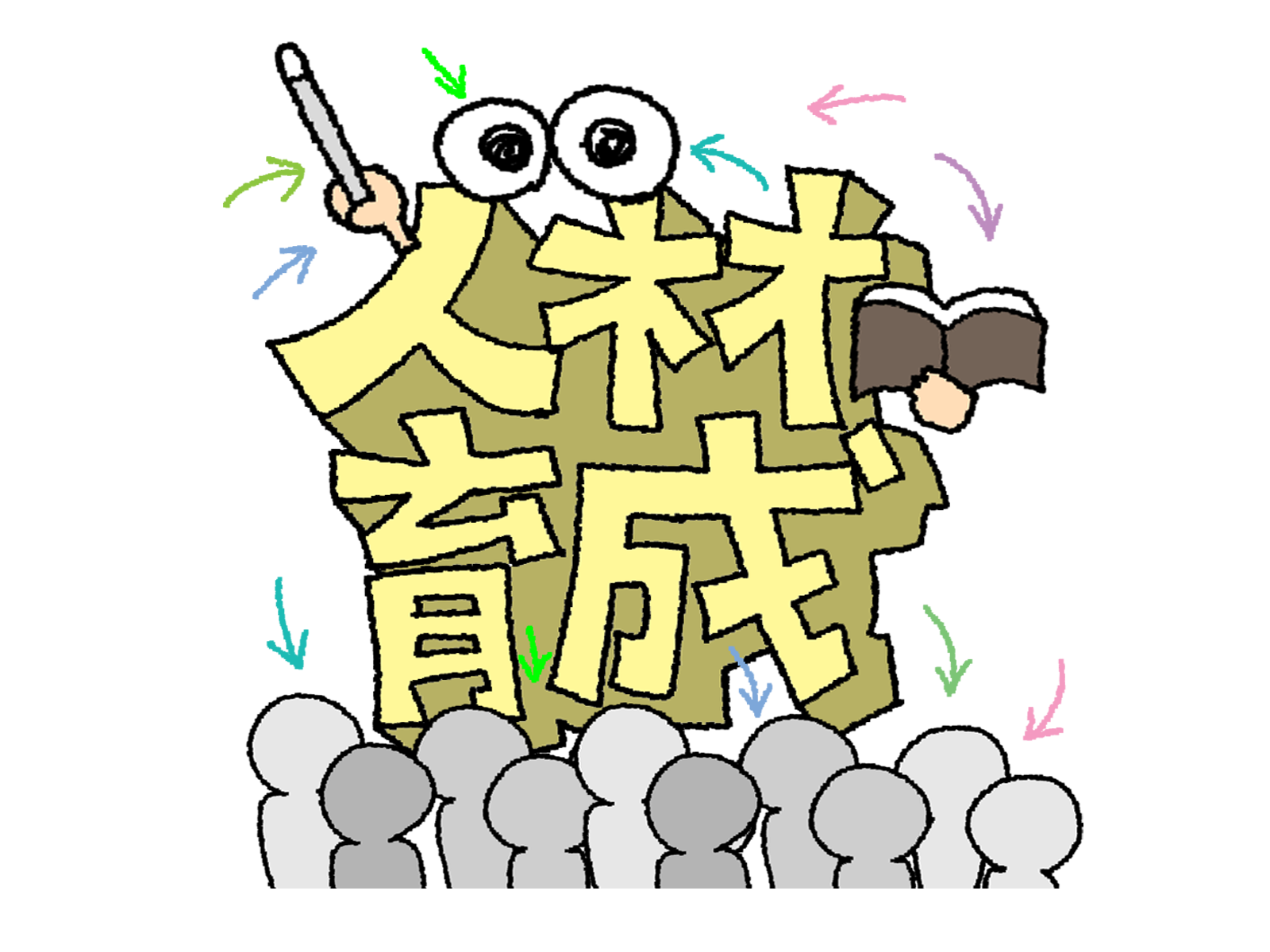 人材育成